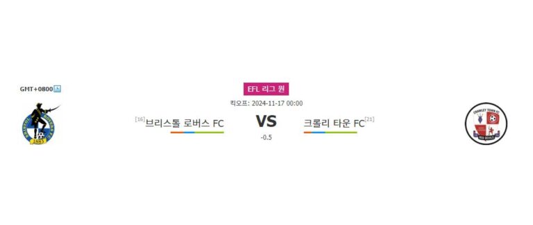 【오늘의토토픽】EFL 리그 원 승부 예측: 브리스톨 로버스 vs 크롤리 타운 – 강등 탈출을 위한 절박한 승부