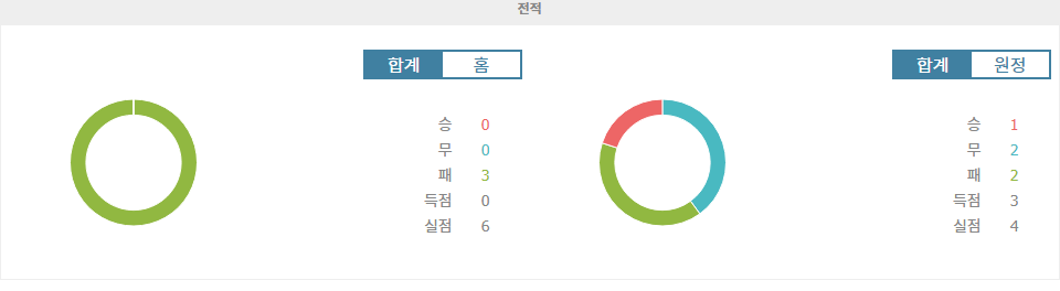 【스포츠티비】UEFA 유로파리그 2024-11-08 04:00 FC 디나모 키예프 vs 페렌츠바로시 TC: 승리의 향방을 가르는 격돌