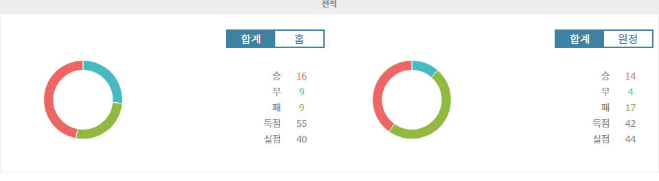 【라이브스코어】J1리그 2024-11-09 가시마 앤틀러스 vs 나고야 그램퍼스: 승리에 대한 갈증, 가시마 앤틀러스가 채울 것인가?