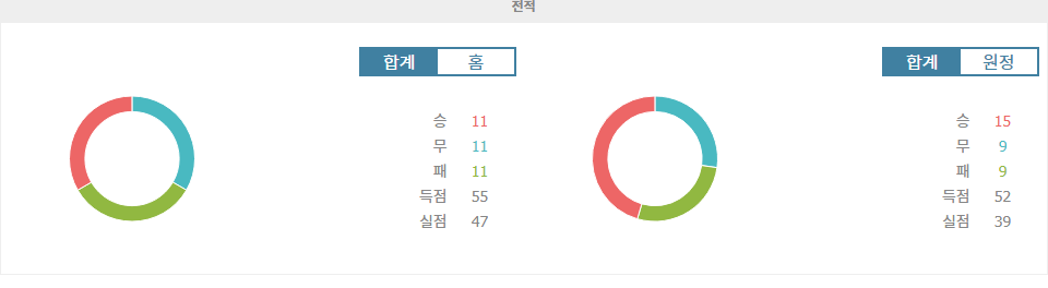 【메이저사이트순위분석】J1리그 2024-11-01 가와사키 프론탈레 vs 가시마 앤틀러스 경기 분석: 승리의 향방은?