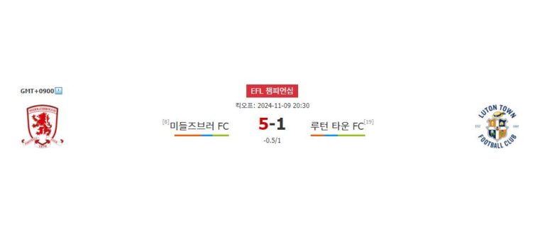 【오늘의토토픽】미들즈브러 vs 루턴: 챔피언십 격돌, 승리는 누구에게?