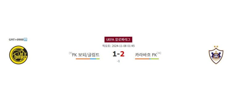 【스포츠토토예측】UEFA 유로파리그 2024-11-08 01:45 FK 보되/글림트 vs 카라바흐 FK 스포츠 분석: 홈 승리 예상되는 FK 보되/글림트