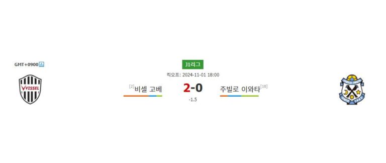 【토토픽스터】J1리그 2024-11-01 18:00 비셀 고베 vs 주빌로 이와타: 승리에 목마른 비셀 고베, 험난한 원정길에 나선 주빌로 이와타