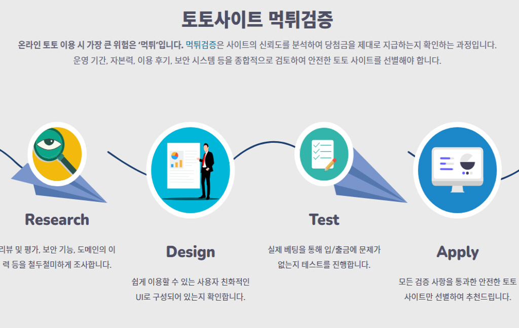 토토프레임(totoframe.com): 고배당과 풍성한 혜택으로 짜릿한 베팅을!