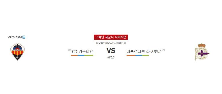 【스포츠팁팁 분석】스페인 세군다 디비시온 분석: CD 카스테욘 vs 데포르티보 라코루냐 – 승리의 향방은?