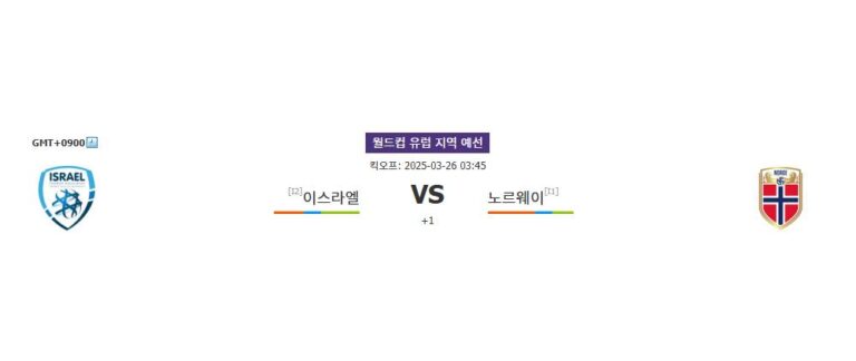 프로토예측☀️이스라엘 vs 노르웨이: 2025 월드컵 유럽 예선 승부 예측 – 홀란드의 맹공 vs 이스라엘의 끈끈한 수비★스포츠분석※스포츠팁팁