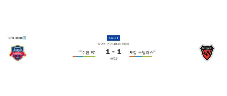 스포츠중계♥K리그1 승부 예측: 수원 FC vs 포항 스틸러스 – 벼랑 끝 수원, 돌풍 포항을 막을 수 있을까?▶축구분석/스포츠팁팁