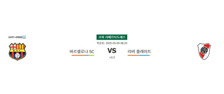 축구분석|코파 리베르타도레스: 바르셀로나 SC vs 리버 플레이트, 뜨거운 남미 대결의 승자는?