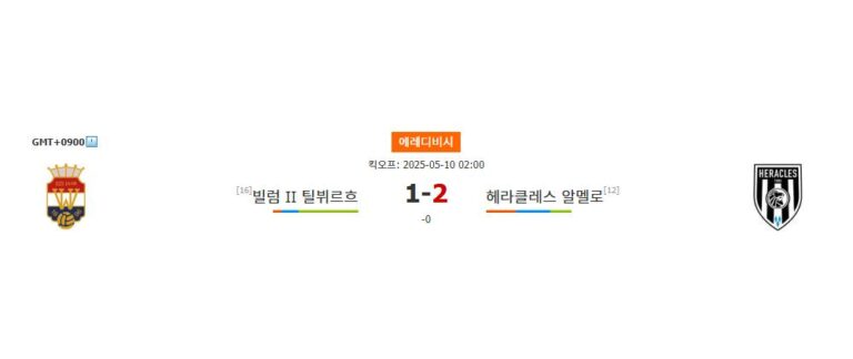 축구분석|에레디비시 빌럼 II 틸뷔르흐 vs 헤라클레스 알멜로 분석: 강등 위기 빌럼, 승리 가능성은?