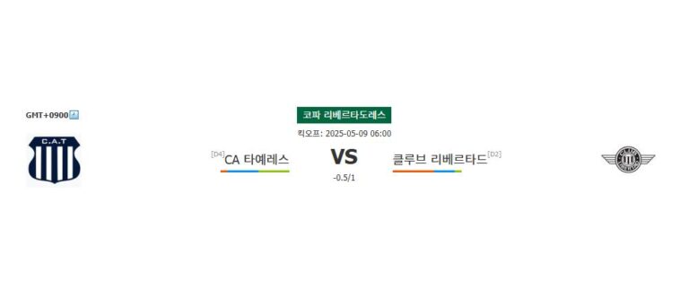 축구분석|코파 리베르타도레스 분석: CA 타예레스 vs 클루브 리베르타드 – 승리의 향방은?