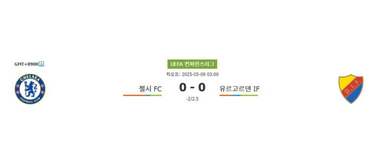 축구분석|첼시 vs 유르고르덴: 컨퍼런스리그 승부 예측 및 분석 – 압도적인 승리 예상