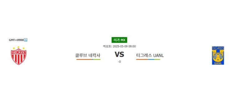 축구분석|멕시코 리가 MX 분석: 클루브 네칵사 vs 티그레스 UANL – 홈 이점과 챔피언스리그 탈락의 그림자