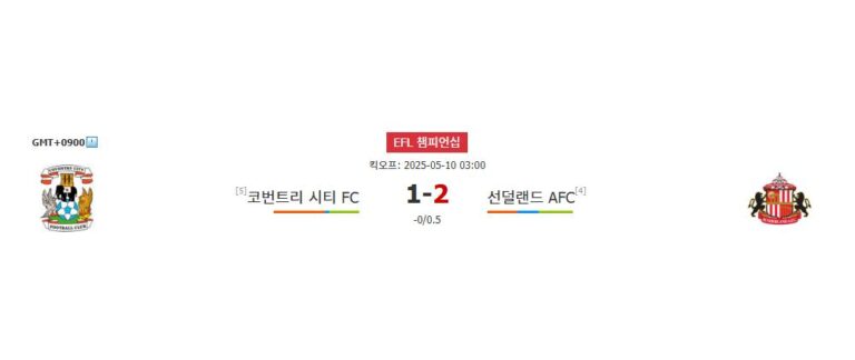 축구분석|코번트리 시티 vs 선덜랜드: 승리의 향방을 가늠하는 챔피언십 승부 예측