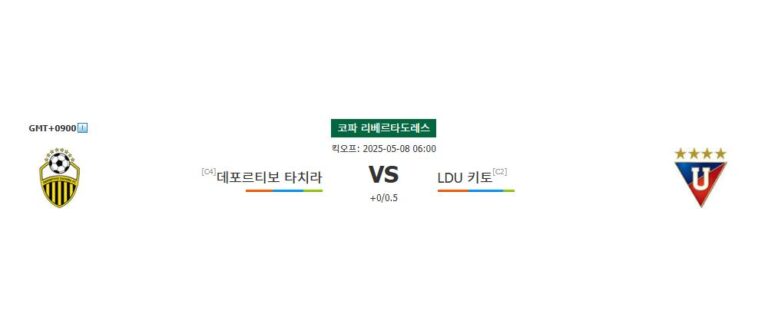 축구분석|코파 리베르타도레스 2025: 데포르티보 타치라 vs LDU 키토 – 승리의 향방은? 심층 분석