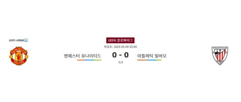 축구분석|맨체스터 유나이티드 vs 아틀레틱 빌바오: 유로파리그 4강 2차전 승리 예측 및 분석