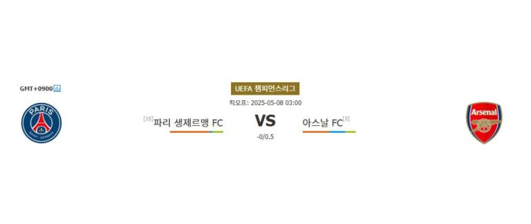 축구분석|파리 생제르맹 vs 아스날: 챔피언스리그 준결승 2차전 승리의 향방은?