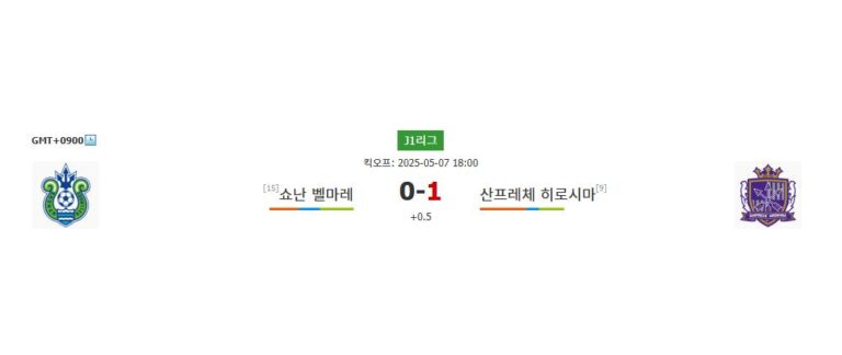 축구분석|J1리그 분석: 쇼난 벨마레 vs 산프레체 히로시마 – 승리의 주인공은 누구?