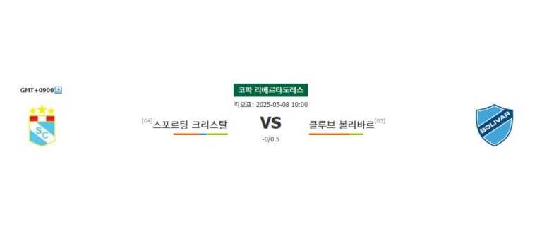 축구분석|코파 리베르타도레스: 스포르팅 크리스탈 vs 클루브 볼리바르 – 승리의 향방은?