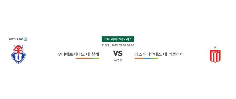 축구분석|코파 리베르타도레스: 우니베르시다드 데 칠레 vs 에스투디안테스 데 라플라타 – 승리의 향방은?