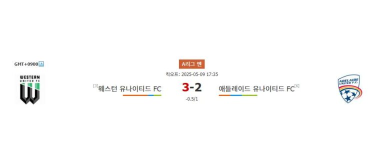 축구분석|A리그 2025-05-09: 웨스턴 유나이티드 vs 애들레이드 유나이티드 – 승리의 향방을 가르는 격전 예상