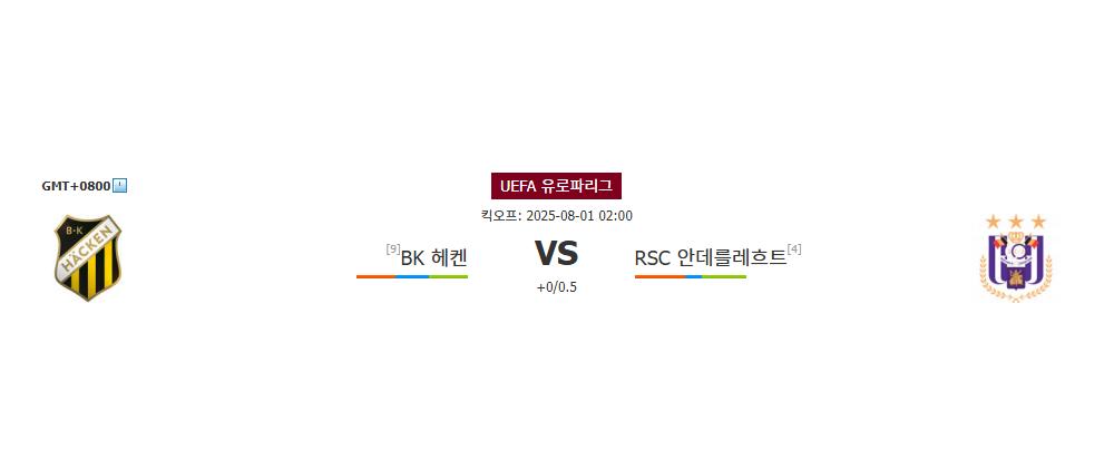 BK 헤켄 | RSC 안데를레흐트 | 2025-08-01 02:00:00 | UEFA 유로파리그 | 스포츠분석