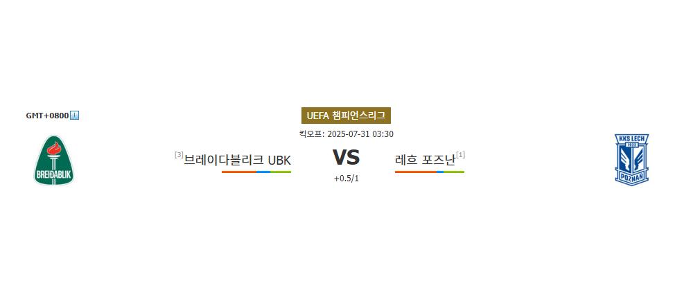 브레이다블리크 UBK | 레흐 포즈난 | 2025-07-31 03:30:00 | UEFA 챔피언스리그 | 스포츠분석