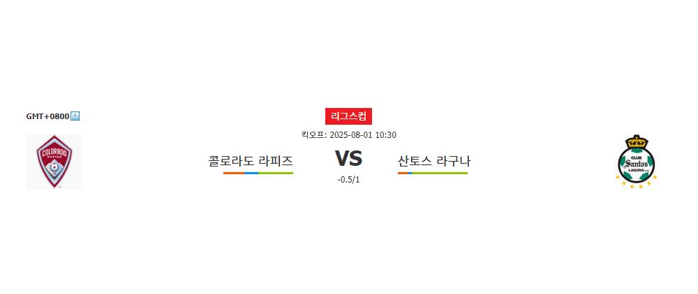 콜로라도 라피즈 | 산토스 라구나 | 2025-08-01 10:30:00 | 리그스컵 | 스포츠분석