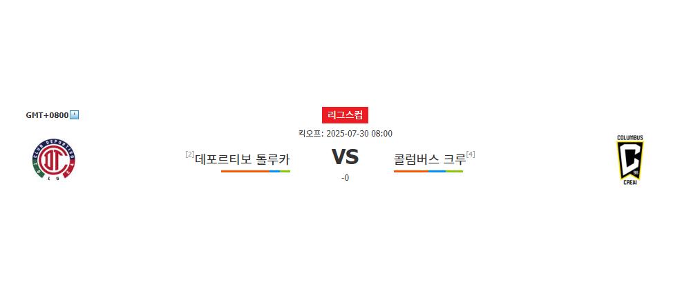 데포르티보 톨루카 | 콜럼버스 크루 | 2025-07-30 08:00:00 | 리그스컵 | 스포츠분석