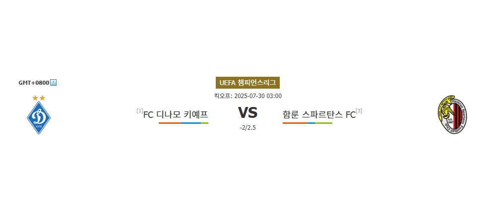 FC 디나모 키예프 | 함룬 스파르탄스 FC | 2025-07-30 03:00:00 | UEFA 챔피언스리그 | 스포츠분석