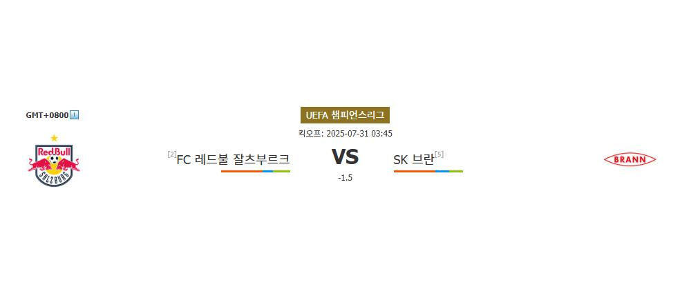 FC 레드불 잘츠부르크 | SK 브란 | 2025-07-31 03:45:00 | UEFA 챔피언스리그 | 스포츠분석