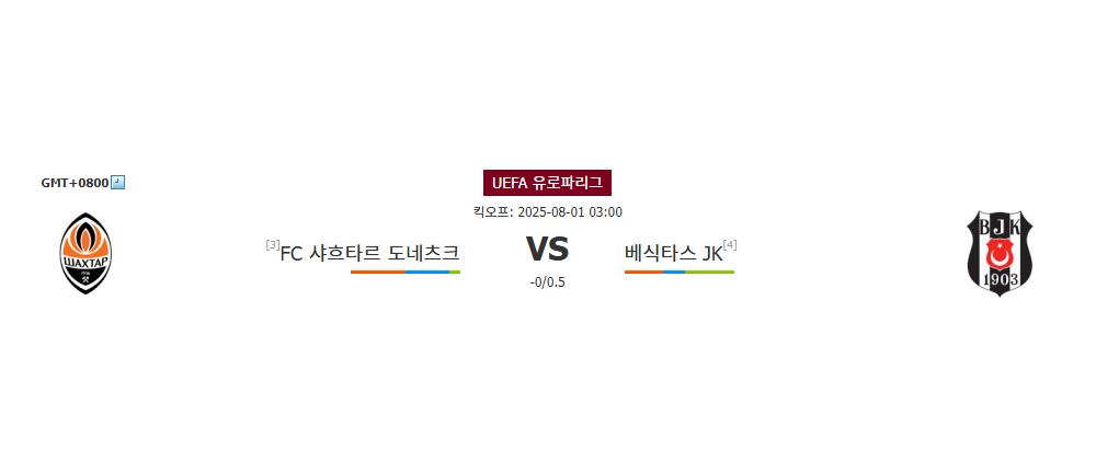 FC 샤흐타르 도네츠크 | 베식타스 JK | 2025-08-01 03:00:00 | UEFA 유로파리그 | 스포츠분석