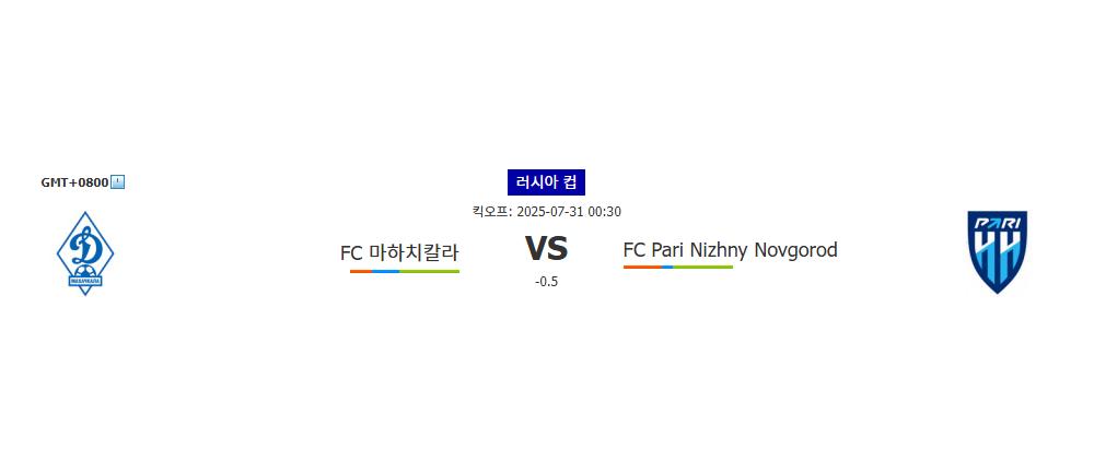 FC 마하치칼라 | FC Pari Nizhny Novgorod | 2025-07-31 00:30:00 | 러시아 컵 | 스포츠분석