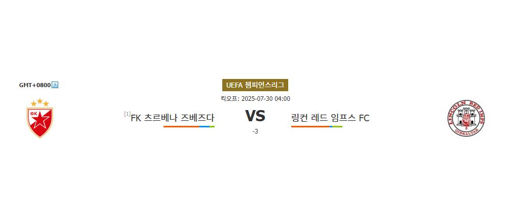 FK 츠르베나 즈베즈다 | 링컨 레드 임프스 FC | 2025-07-30 04:00:00 | UEFA 챔피언스리그 | 스포츠분석
