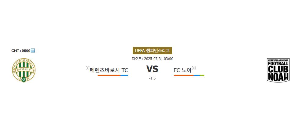페렌츠바로시 TC | FC 노아 | 2025-07-31 03:00:00 | UEFA 챔피언스리그 | 스포츠분석