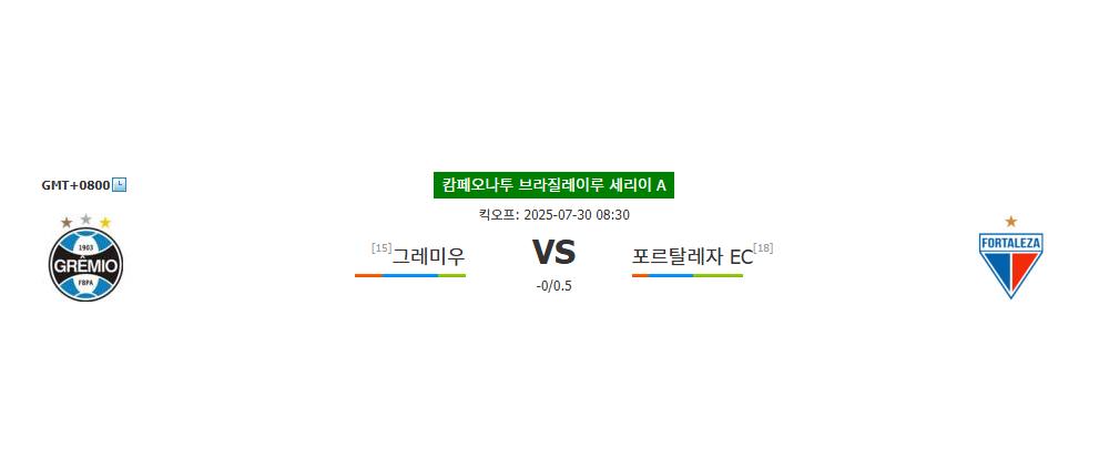 그레미우 | 포르탈레자 EC | 2025-07-30 08:30:00 | 캄페오나투 브라질레이루 세리이 A | 스포츠분석