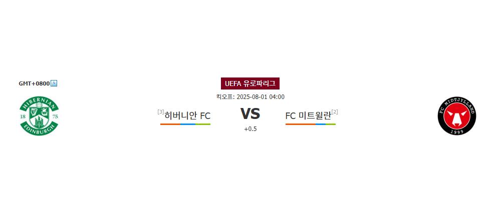 히버니안 FC | FC 미트윌란 | 2025-08-01 04:00:00 | UEFA 유로파리그 | 스포츠분석