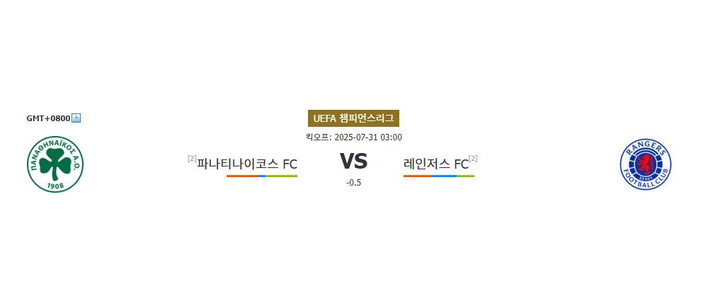 파나티나이코스 FC | 레인저스 FC | 2025-07-31 03:00:00 | UEFA 챔피언스리그 | 스포츠분석