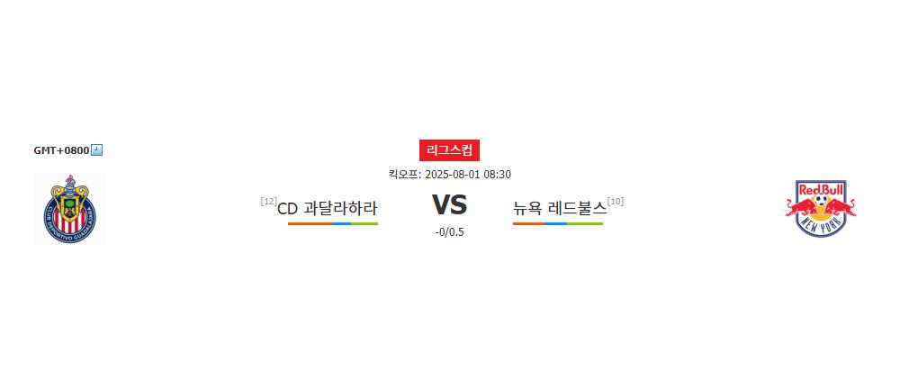 CD 과달라하라 | 뉴욕 레드불스 | 2025-08-01 08:30:00 | 리그스컵 | 스포츠분석