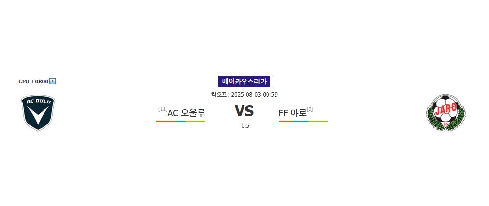 AC 오울루 | FF 야로 | 2025-08-03 00:59:00 | 베이카우스리가 | 스포츠분석
