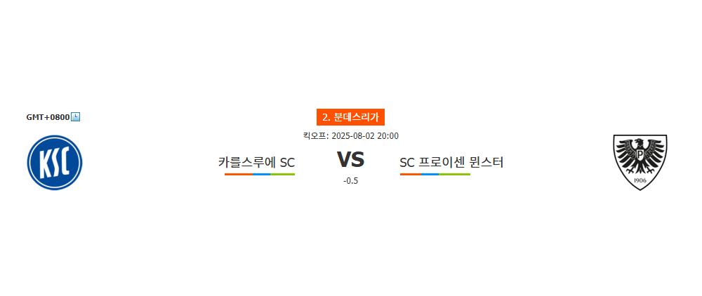 카를스루에 SC | SC 프로이센 뮌스터 | 2025-08-02 20:00:00 | 2. 분데스리가 | 스포츠분석