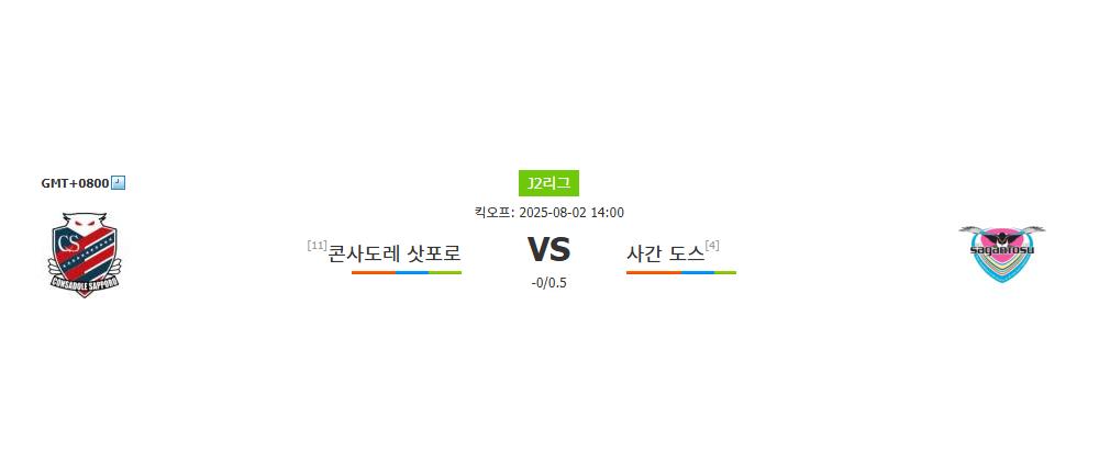 콘사도레 삿포로 | 사간 도스 | 2025-08-02 14:00:00 | J2리그 | 스포츠분석