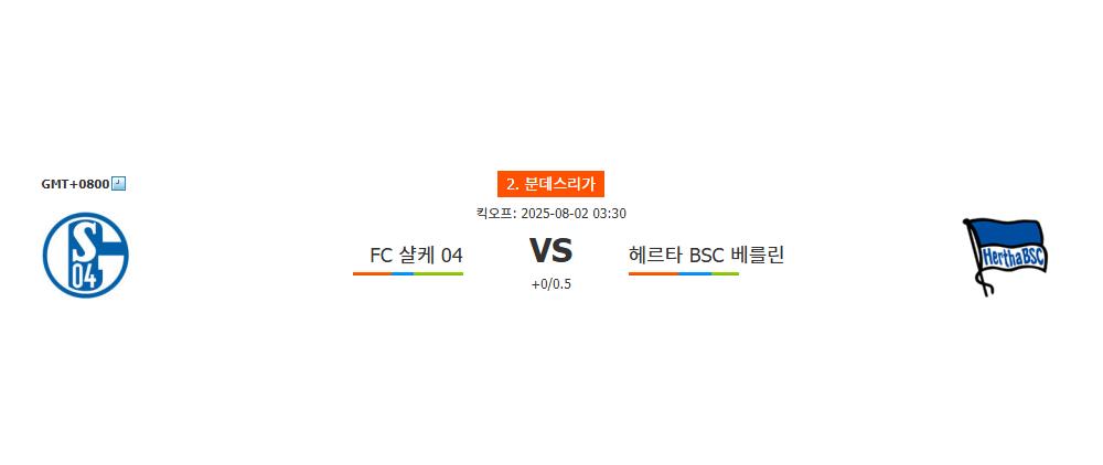 FC 샬케 04 | 헤르타 BSC 베를린 | 2025-08-02 03:30:00 | 2. 분데스리가 | 스포츠분석
