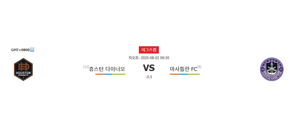 휴스턴 다이너모 | 마사틀란 FC | 2025-08-02 09:30:00 | 리그스컵 | 스포츠분석