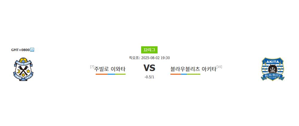 주빌로 이와타 | 블라우블리츠 아키타 | 2025-08-02 19:30:00 | J2리그 | 스포츠분석