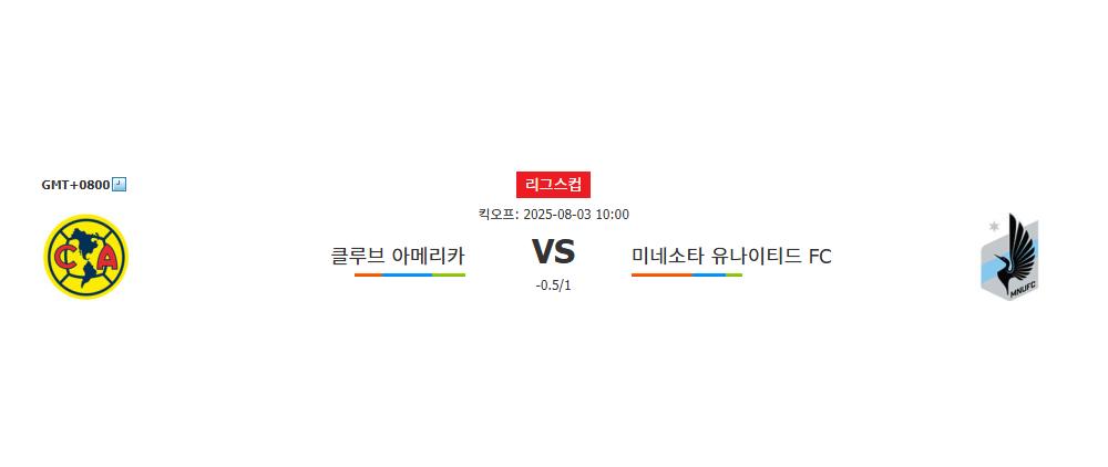 클루브 아메리카 | 미네소타 유나이티드 FC | 2025-08-03 10:00:00 | 리그스컵 | 스포츠분석