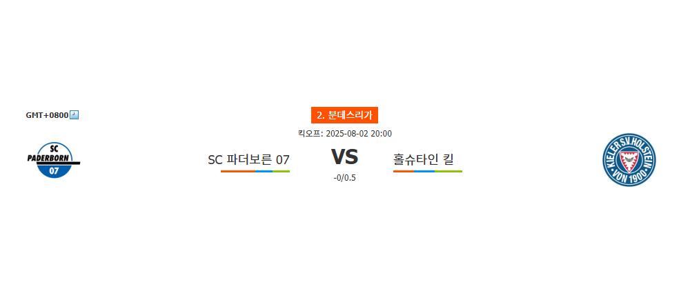 SC 파더보른 07 | 홀슈타인 킬 | 2025-08-02 20:00:00 | 2. 분데스리가 | 스포츠분석