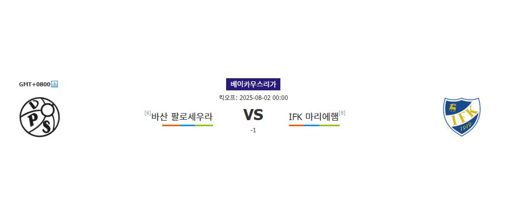 바산 팔로세우라 | IFK 마리에햄 | 2025-08-02 00:00:00 | 베이카우스리가 | 스포츠분석